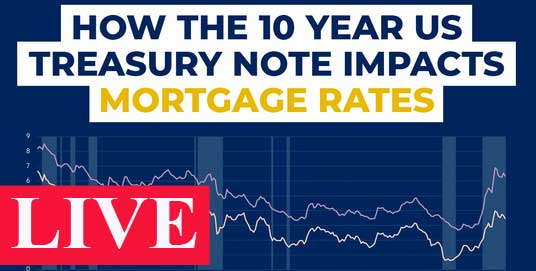 US 10-Year Treasury Yield Sees Market Premium Hit 12-Month Low