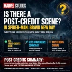 Is There a Post-Credit Scene in Brand New Day? spiderman movies