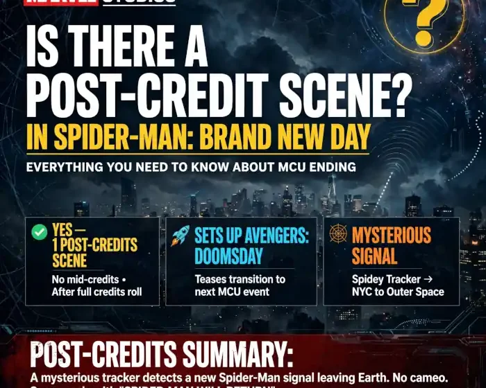 Is There a Post-Credit Scene in Brand New Day? spiderman movies