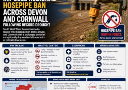 West Water Imposes Regional Hosepipe Ban Across Devon and Cornwall uk