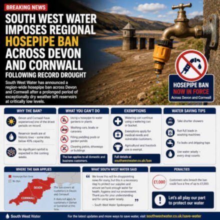 West Water Imposes Regional Hosepipe Ban Across Devon and Cornwall uk