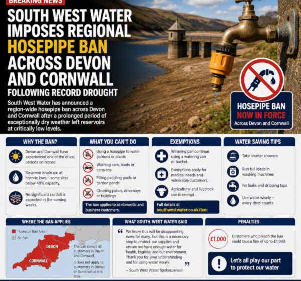 West Water Imposes Regional Hosepipe Ban Across Devon and Cornwall uk