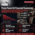 PUMA USA News