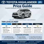 toyota highlander price usa