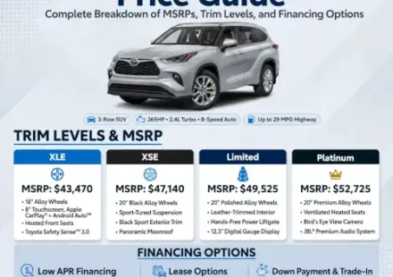 toyota highlander price usa